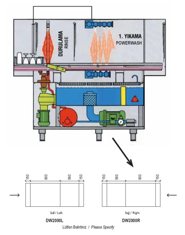 Nõudepesumasin DW2000 L-R