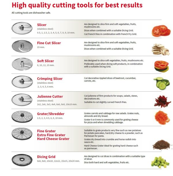 Köögiviljatükeldaja