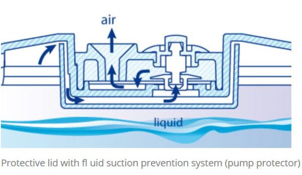 aakumnõu Magic Vac 1,5 L