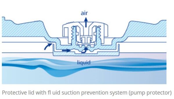 Vaakumnõu Magic Vac 4 L