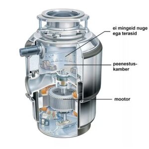 Köögihunt InSinkErator LC-50