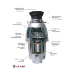 Köögihunt Hendi 550W