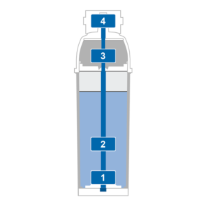 Veefilter Brita Purity C 1100 Steam
