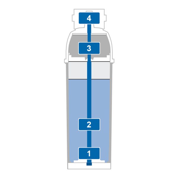 Veefilter Brita Purity C 1100 Steam
