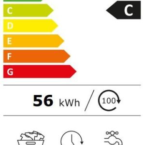 Pealtlaetav pesumasin Indesit