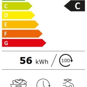 Pealtlaetav pesumasin Indesit