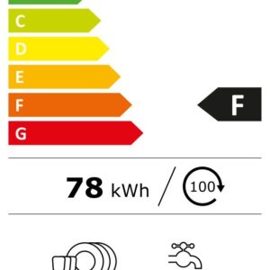 Nõudepesumasin Indesit
