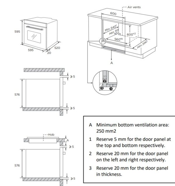 Integreeritav ahi Scandomestic