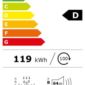 Pesukuivati Indesit