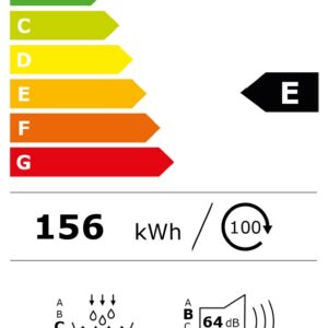 Pesukuivati Indesit