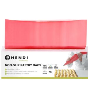 Libisemiskindlad kondiitrikotid, HENDI, 520x280mm