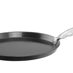 Pitsavormide hoidja, HENDI, (L)190mm